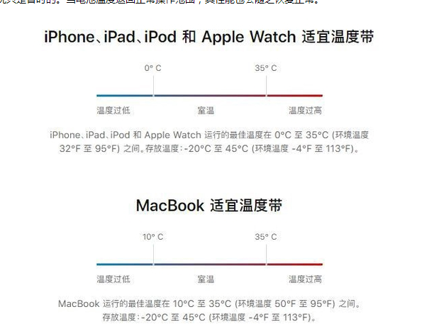 额敏苹果13维修分享iPhone 13耗电越来越快怎么办 